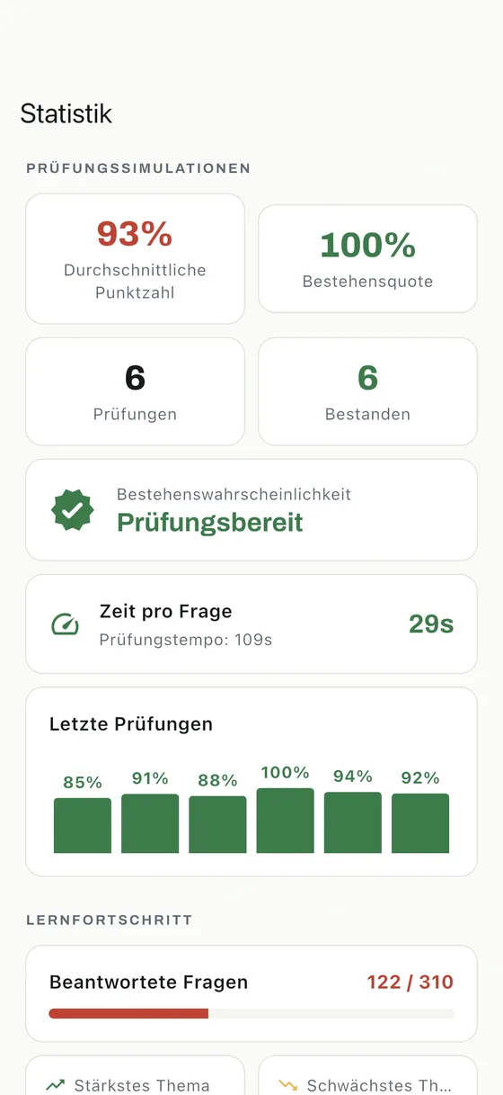 Einbürgerungstest-App: Wisse, wann du bereit bist