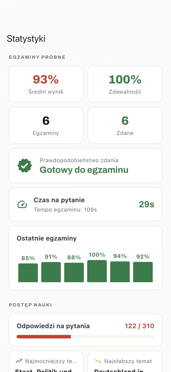 Aplikacja Einbürgerungstest: Miej pewność, że jesteś gotowy