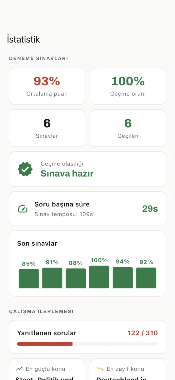 Einbürgerungstest uygulaması: Ne zaman hazır olduğunu bil