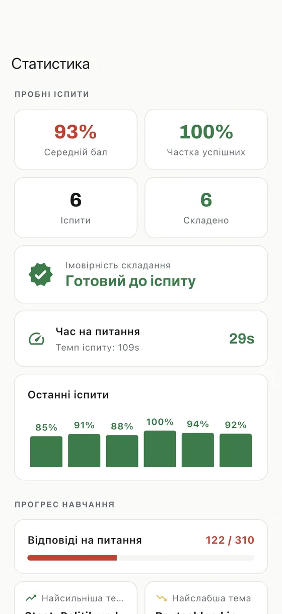 Застосунок Einbürgerungstest: Знай, коли ти готовий